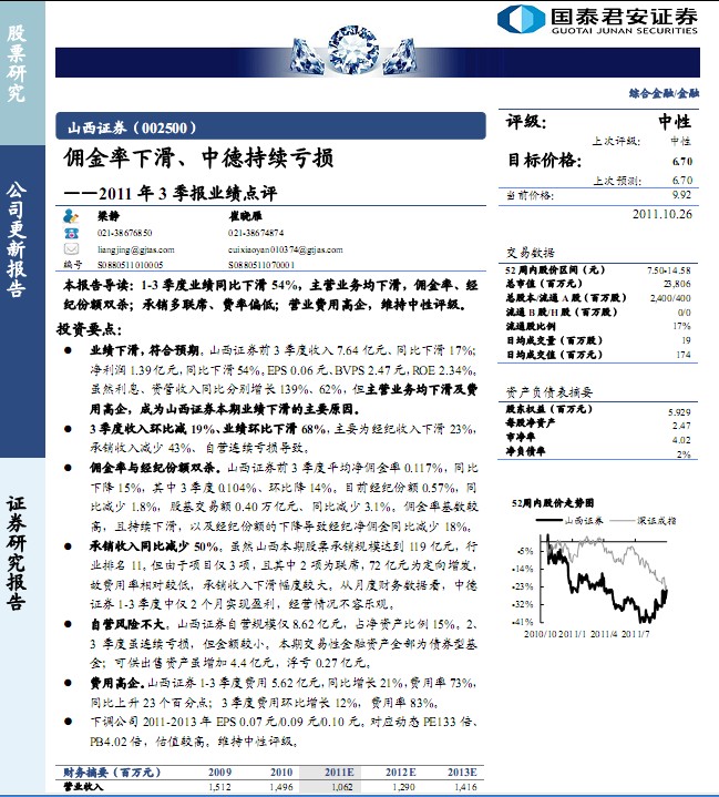 山西证券股票交易的佣金是多少?怎么计算-山西