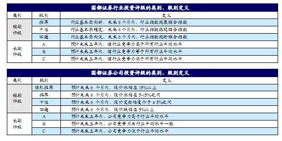 300070:碧水源千股千评:600653