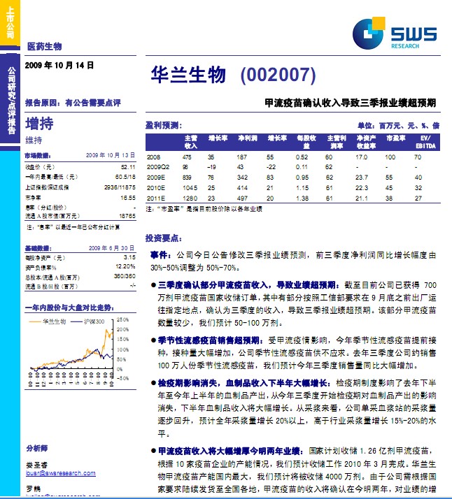 收入证明范本_支出收入表格_研发收入确认