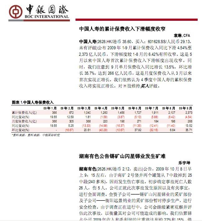 中国人寿logo_中国人寿 保费收入