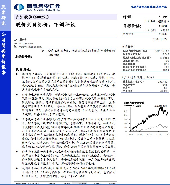 ,600256广汇能源2014年7月初股价走势图片