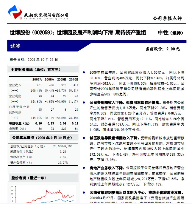 销售收入预测表模板_房地产销售平均收入
