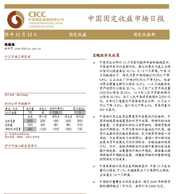 收入证明_固定利率收入方