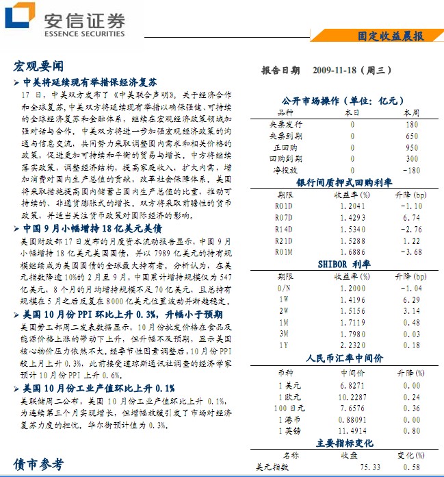 证券从业资格证_证券 收入