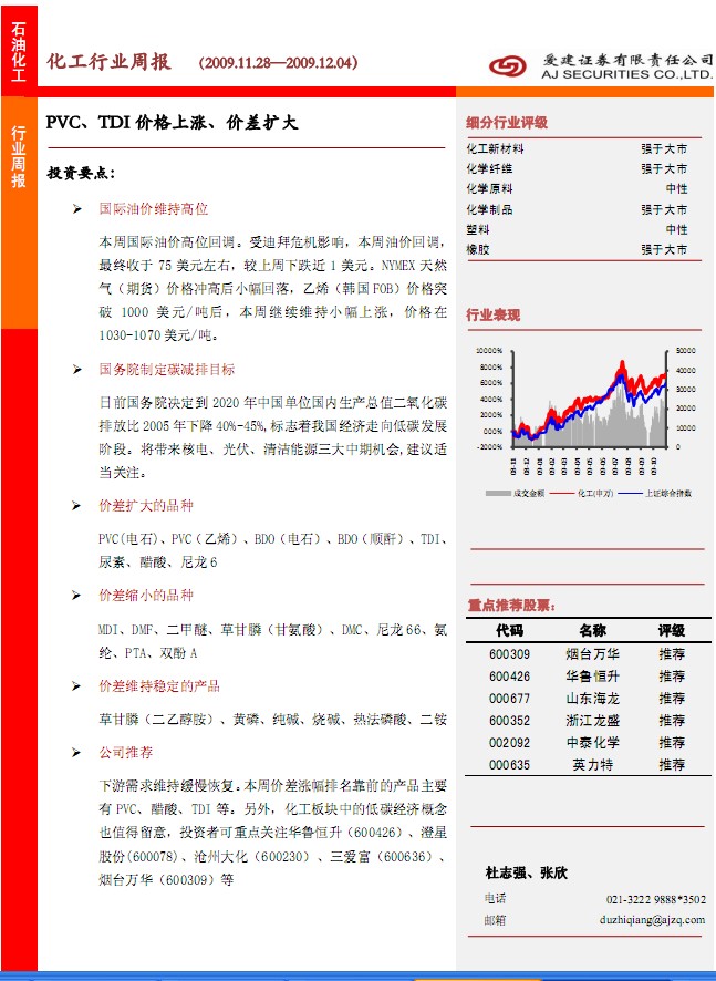 tdi价格走势图片 tdi价格走势图片大全_社会热点