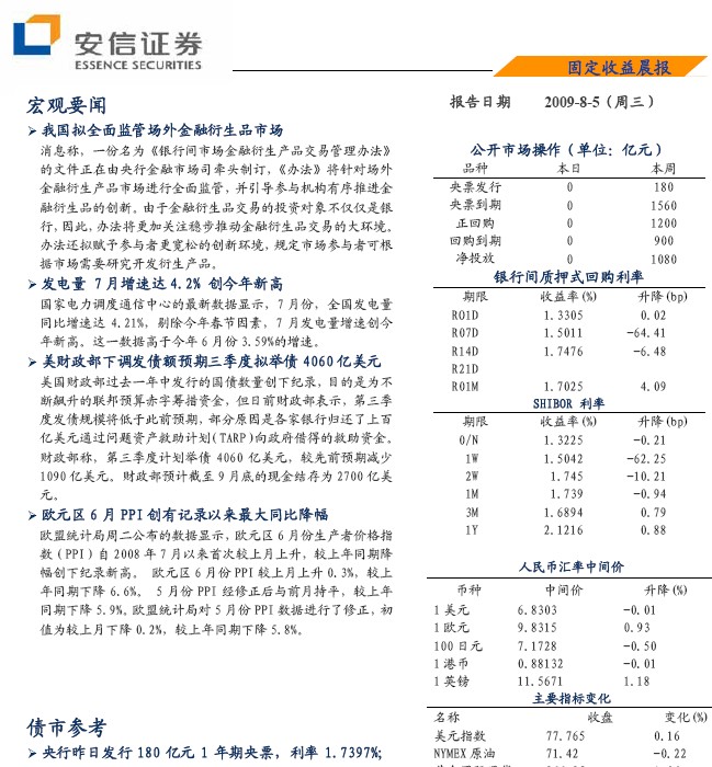 证券从业资格证_证券 收入(3)