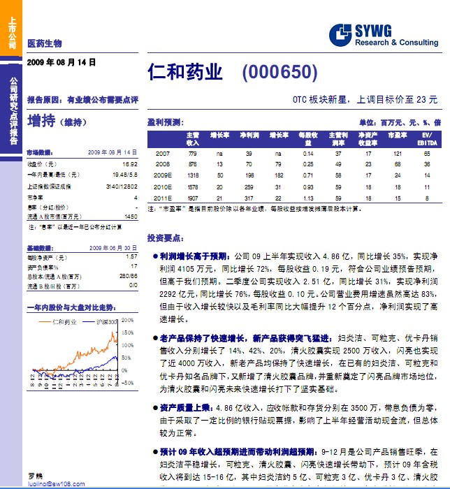 仁和药业股票怎么样-仁和药业这只股怎么样?
