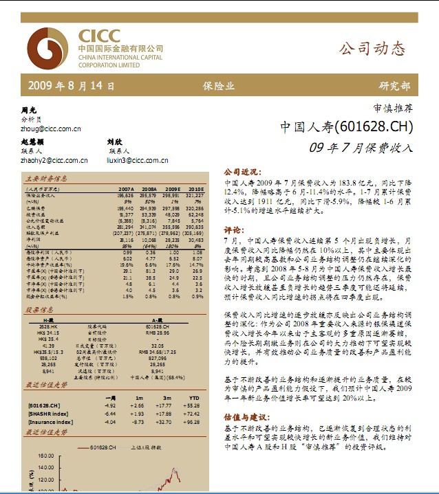 中国人寿logo_中国人寿 保费收入(2)