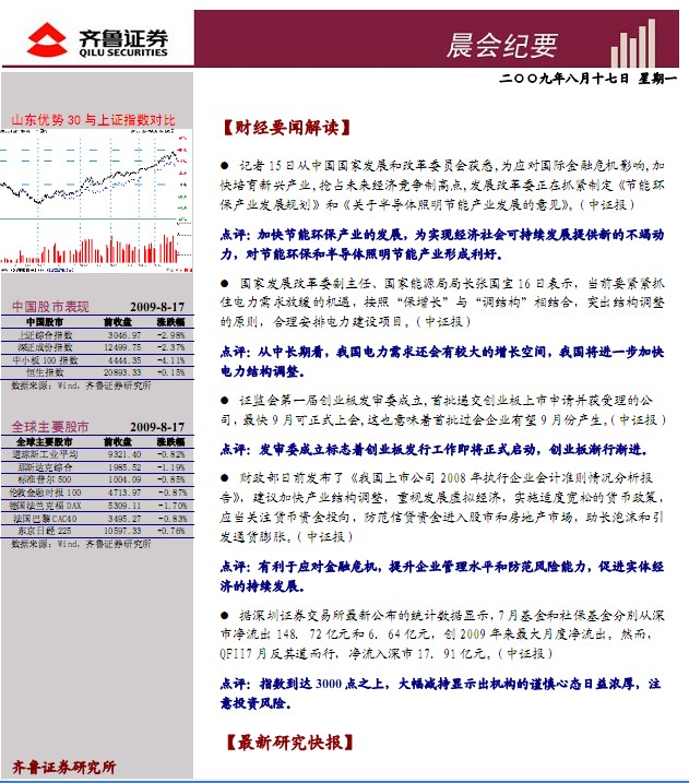 齐鲁证卷闭市后在什么时间可以挂单买入和卖出