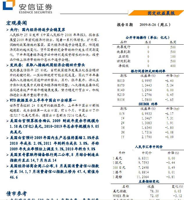 证券从业资格证_证券 收入