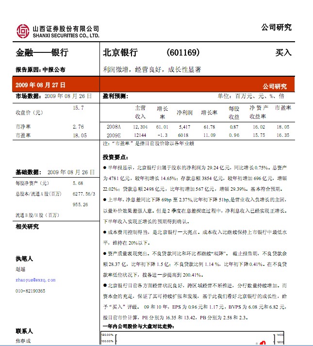 银行收入证明模板_北京银行 收入(2)