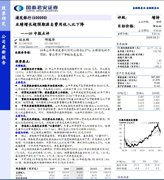 费用收入比(2)