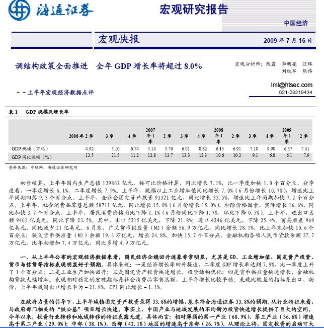 中国gdp增长率走势图_gdp增长率控制(2)