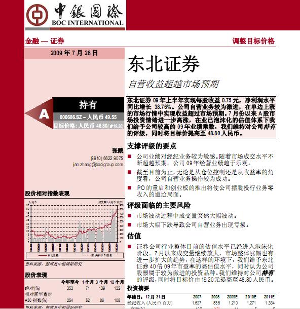 补差价_自营证券差价收入(2)