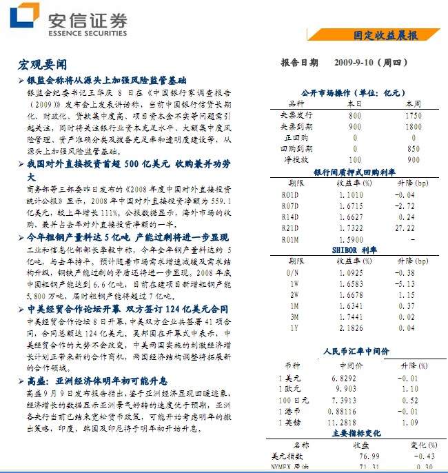 证券从业资格证_证券 收入