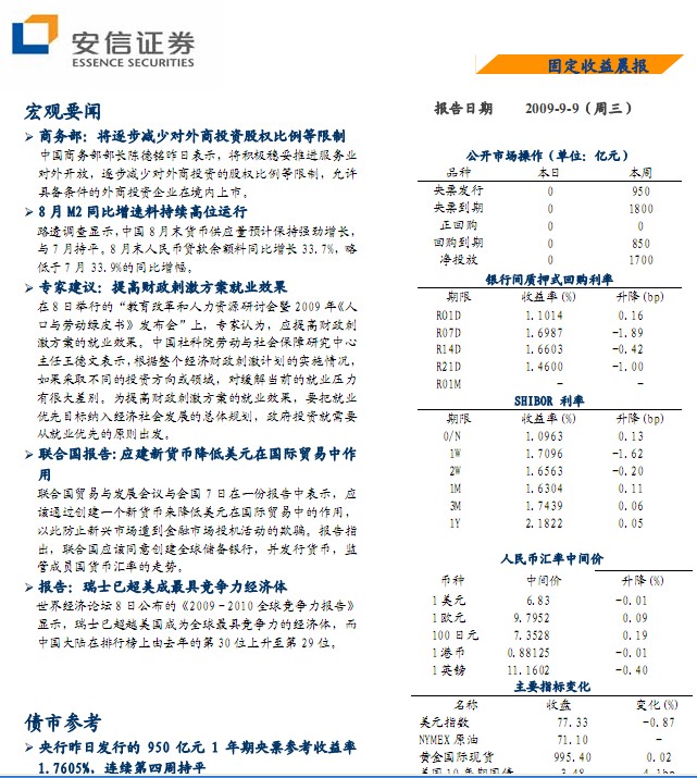 证券从业资格证_证券 收入