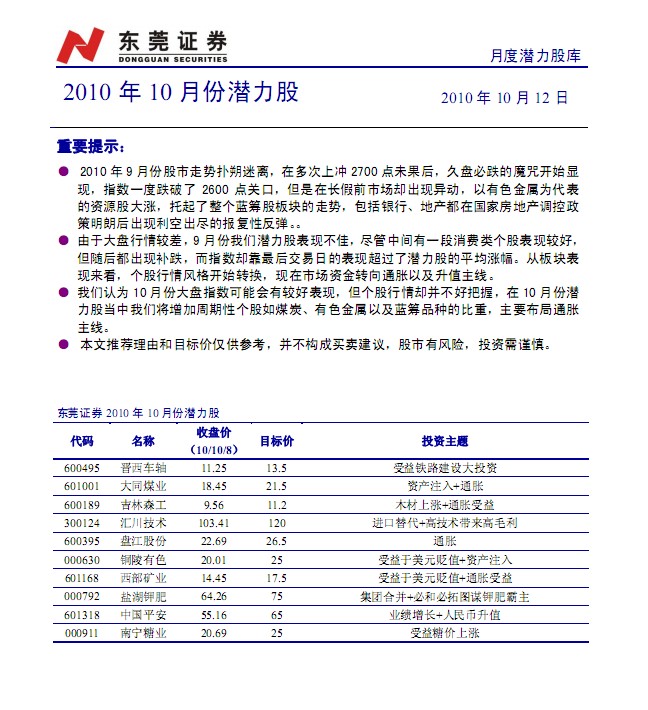 目前最有潜力的低价股有哪些?