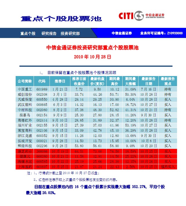 股票分析报告相关产品 股票电子书哪几个牌子好
