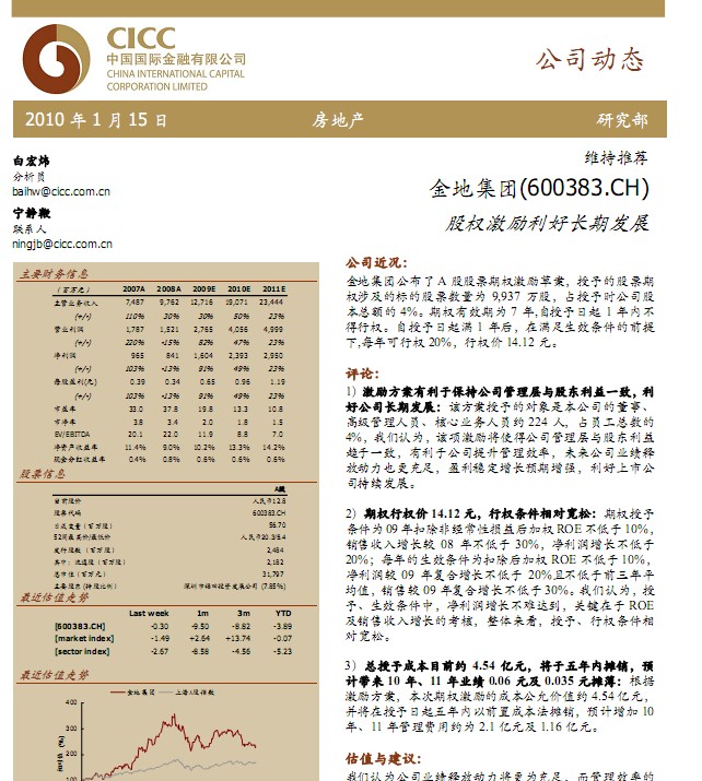 什么是股权激励_股权激励是利好吗_股权激励