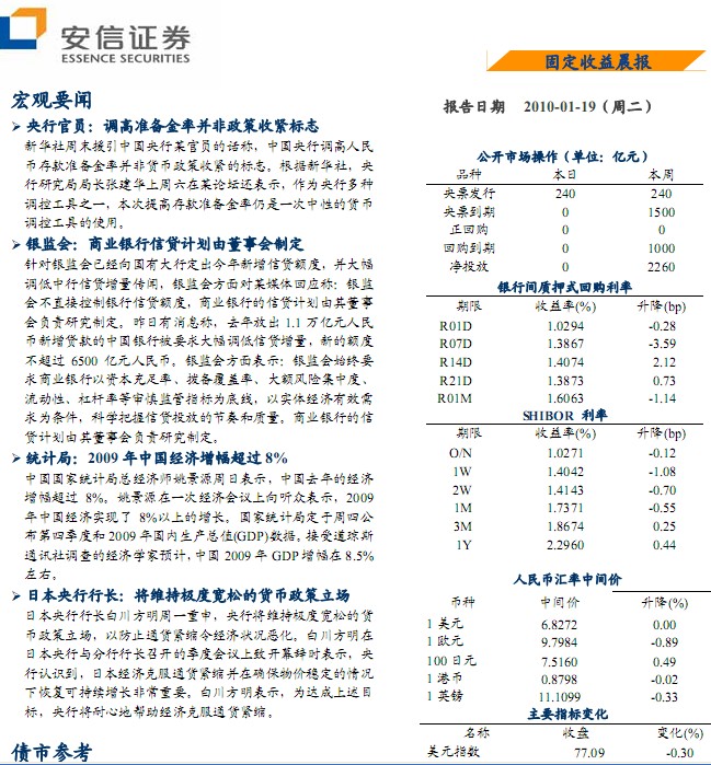 证券从业资格证_证券收入