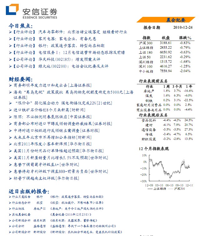 安信证券如何收费的?