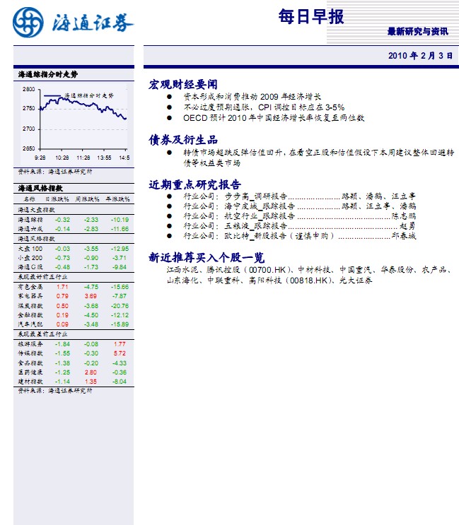 请问海通证券最早几点可以委托下单,证券公司