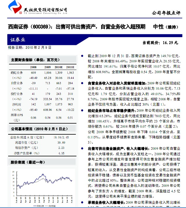 京东自营商品_证券自营业务收入(2)