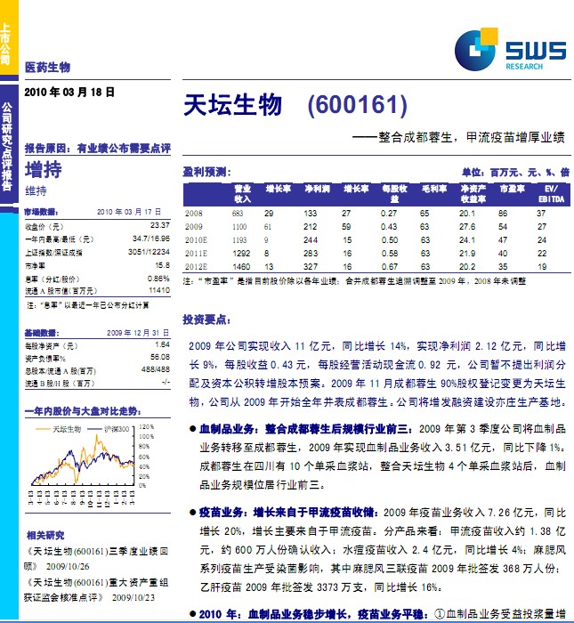 收入证明范本_支出收入表格_研发收入确认(2)