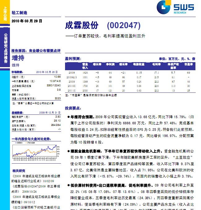 成霖卫浴_成霖股份营业收入公告(3)