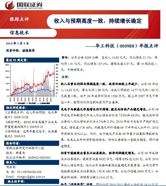 国联证券手机版_国联证券 员工收入