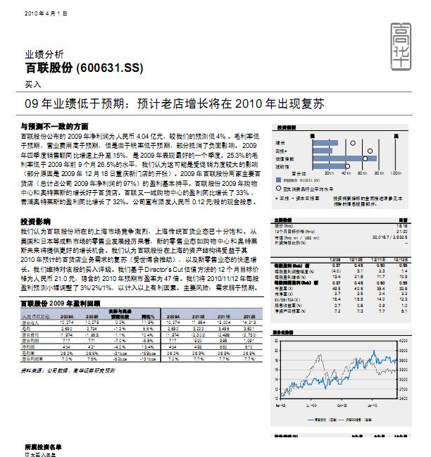预期股息=股票发行价格*预期股息率 预期股息