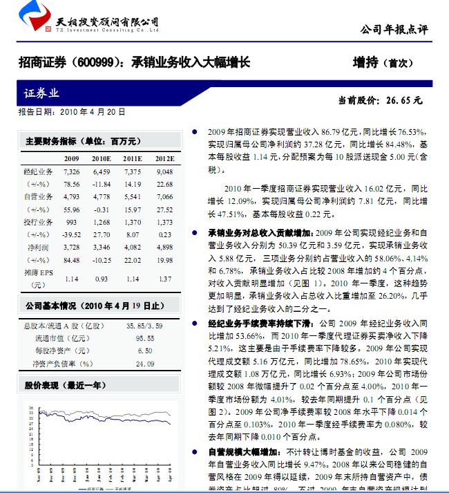 收入证明_承销收入(3)