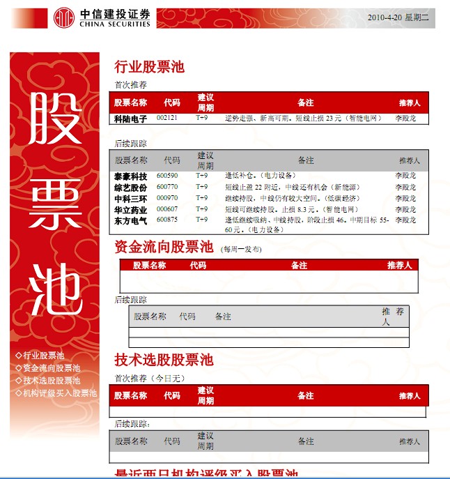 中信建投通用版_中信建投 投行 收入