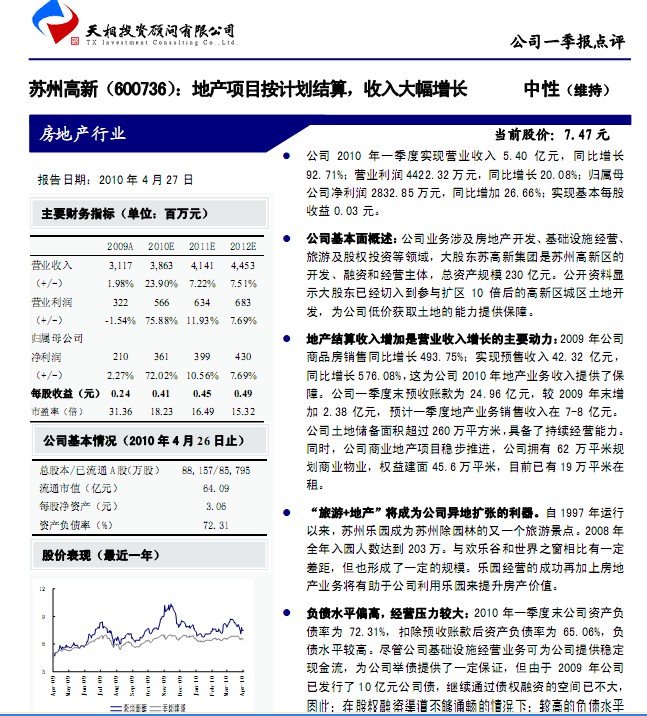兼职结算平台_结算收入(3)