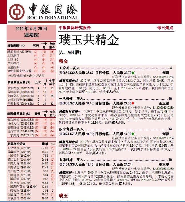 中国联通ah股溢价为什么这么高-中国联通的股