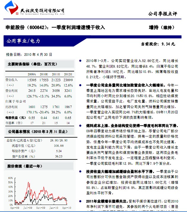申能股份,【分红】2010年度 10送2转3派1(含税