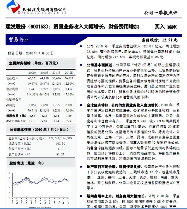 财务支出收入表格模板_财务费用收入(3)