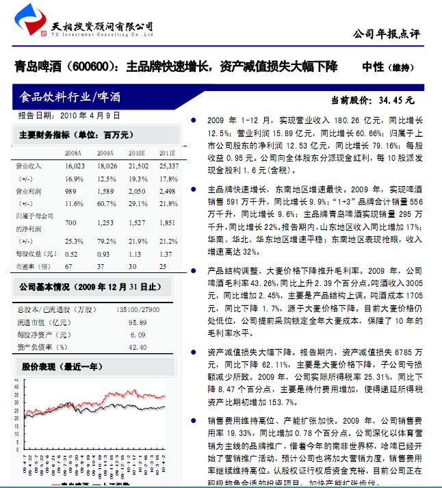 资产减值损失增加在借方还是贷方(明确的说一