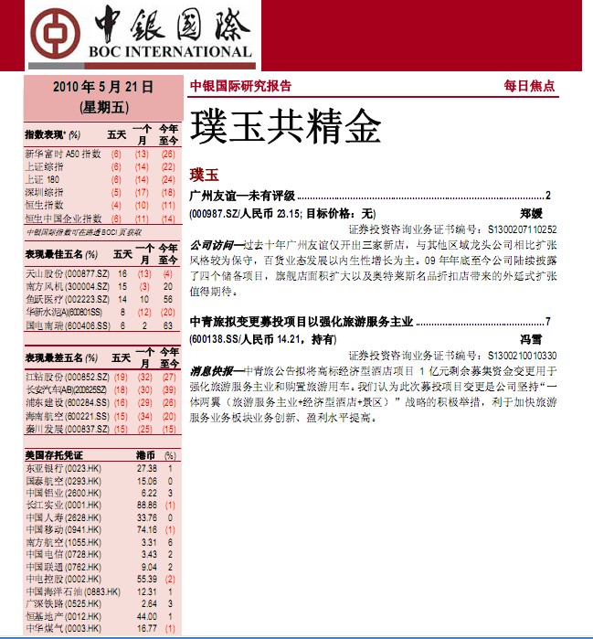 我用手机在中银国际开了股票户,那些帐号能不