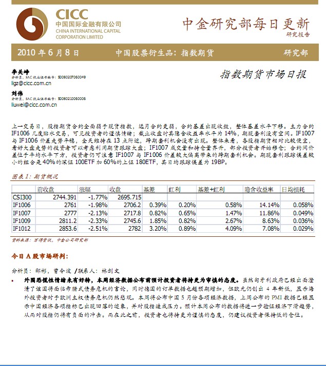 道琼斯指数期货_期货指数_道琼斯指数_淘宝助