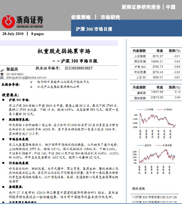 红筹股是什么意思_蓝筹股是什么意思_权重股