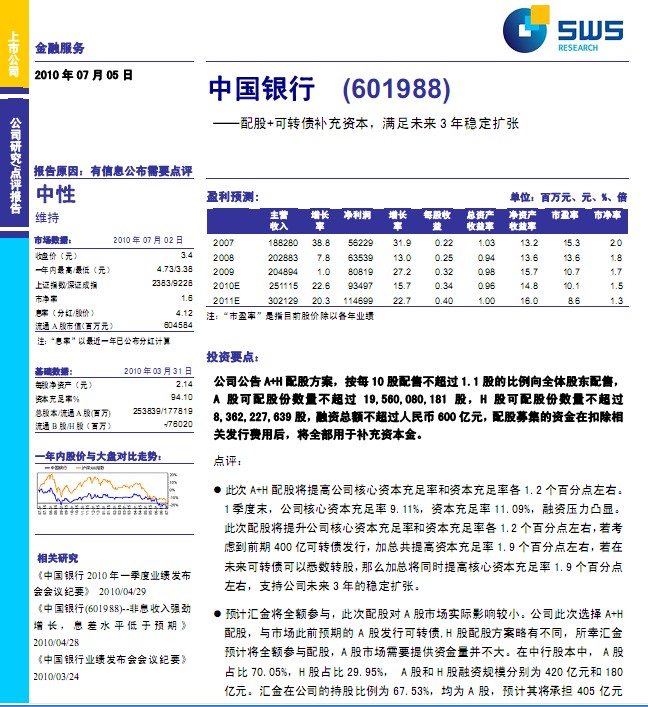中国银行股票配股转债是什么意思,资金应该如