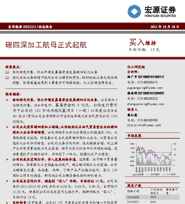 ������Դ-002221-̼����ӹ���ĸ��ʽ��