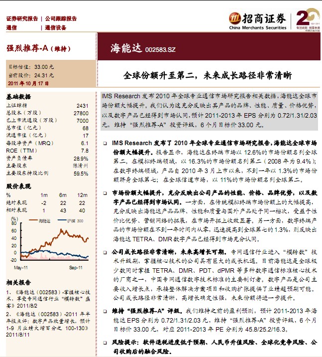 ���ܴ�-002583-ȫ��ݶ������ڶ���δ���ɳ�·���ǳ�����