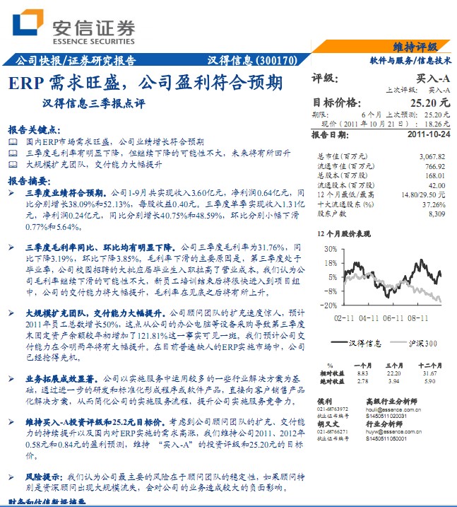erp实施顾问_erp顾问 收入(2)