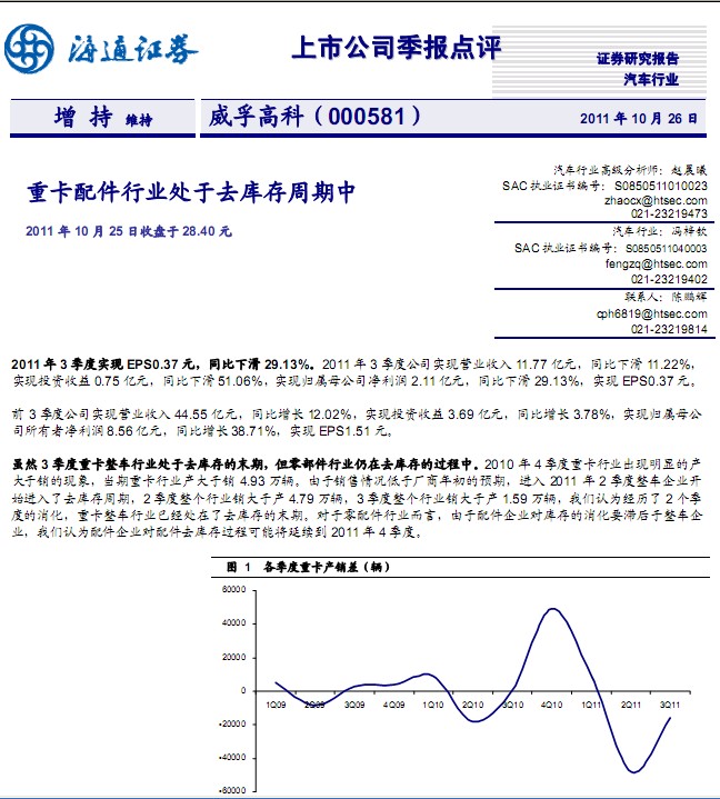 ���ڸ߿�-000581-�ؿ������ҵ����ȥ���������