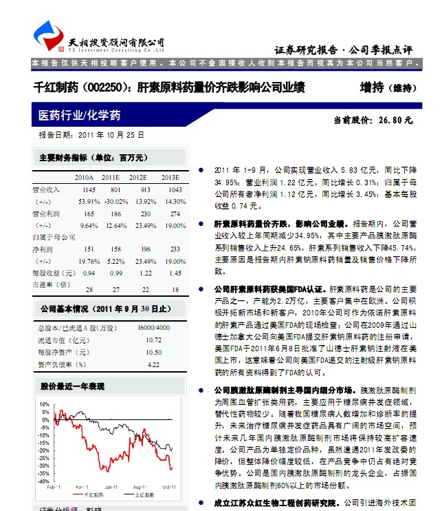 ǧ����ҩ-002550-����ԭ��ҩ�������Ӱ�칫˾ҵ��