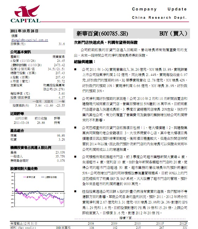 �»��ٻ�-600785-���ŵ���ٳɳ�,���������õ���֤