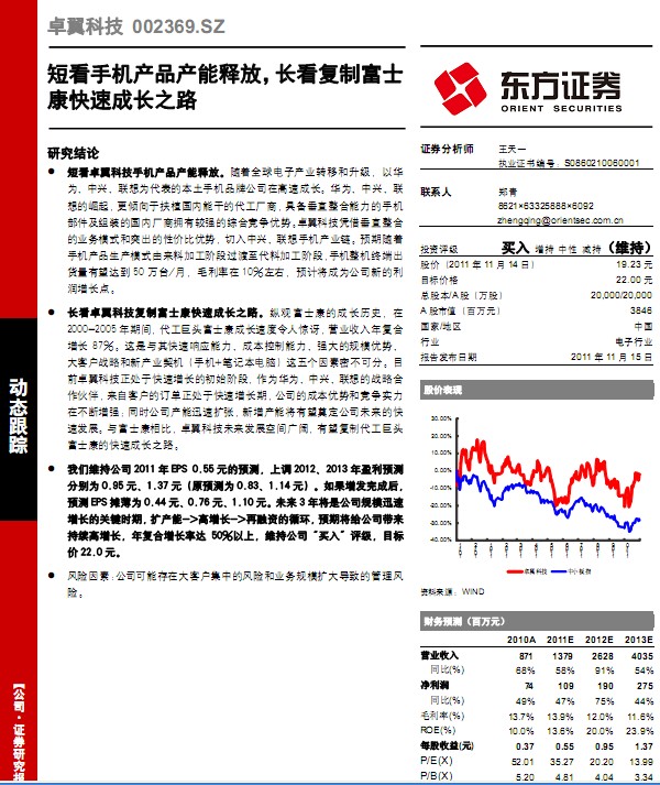 ׿���Ƽ�-002369-�̿��ֻ��ͷ�,�������Ƹ�ʿ�����ٳɳ�֮·