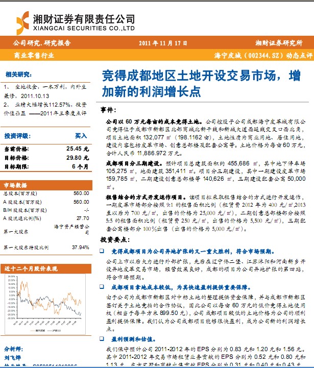 ����Ƥ��-002344-�������ؿ��轻���г�,����������������